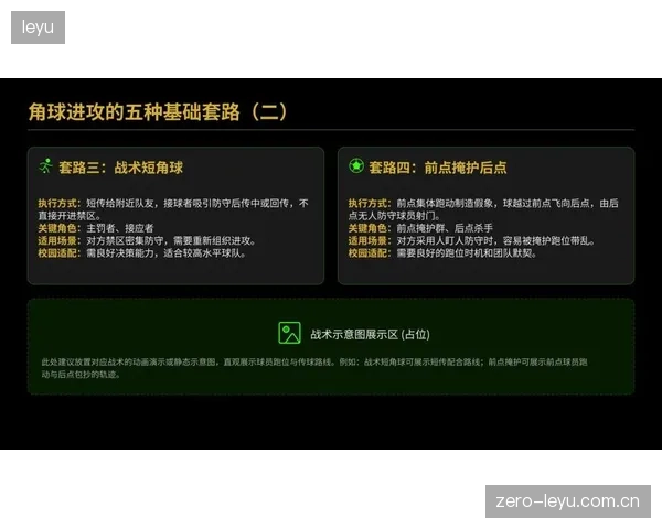 森保一已针对定位球防守进行调整,但角球防守中第二落点的保护仍是球队的隐患。 森保一已针对定位球防守进行调整,但角球防守中第二落点的保护仍是球队的隐患。